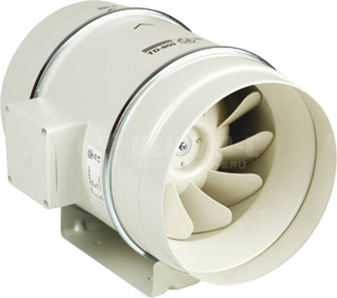 Вентилятор канальный TD 1000/250