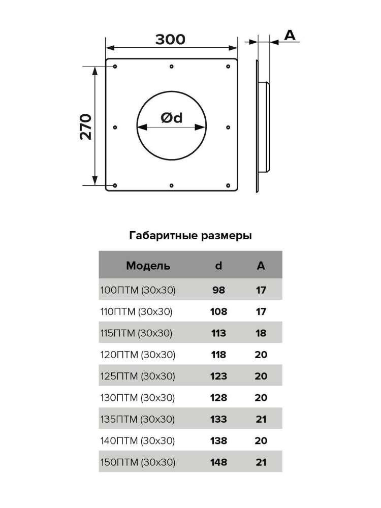 Площадка торцевая ПТМ (30х30) фланец D120 300х300 окрашенная сталь ERA