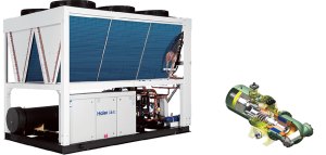 Винтовой чиллер Haier CI0920PANF с воздушным охлаждением