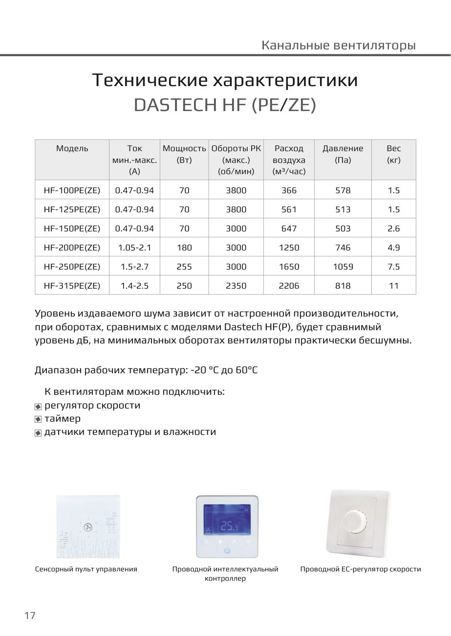 Технические характеристики HF PE/ZE, пульты управления Dastech HF-315PEZE